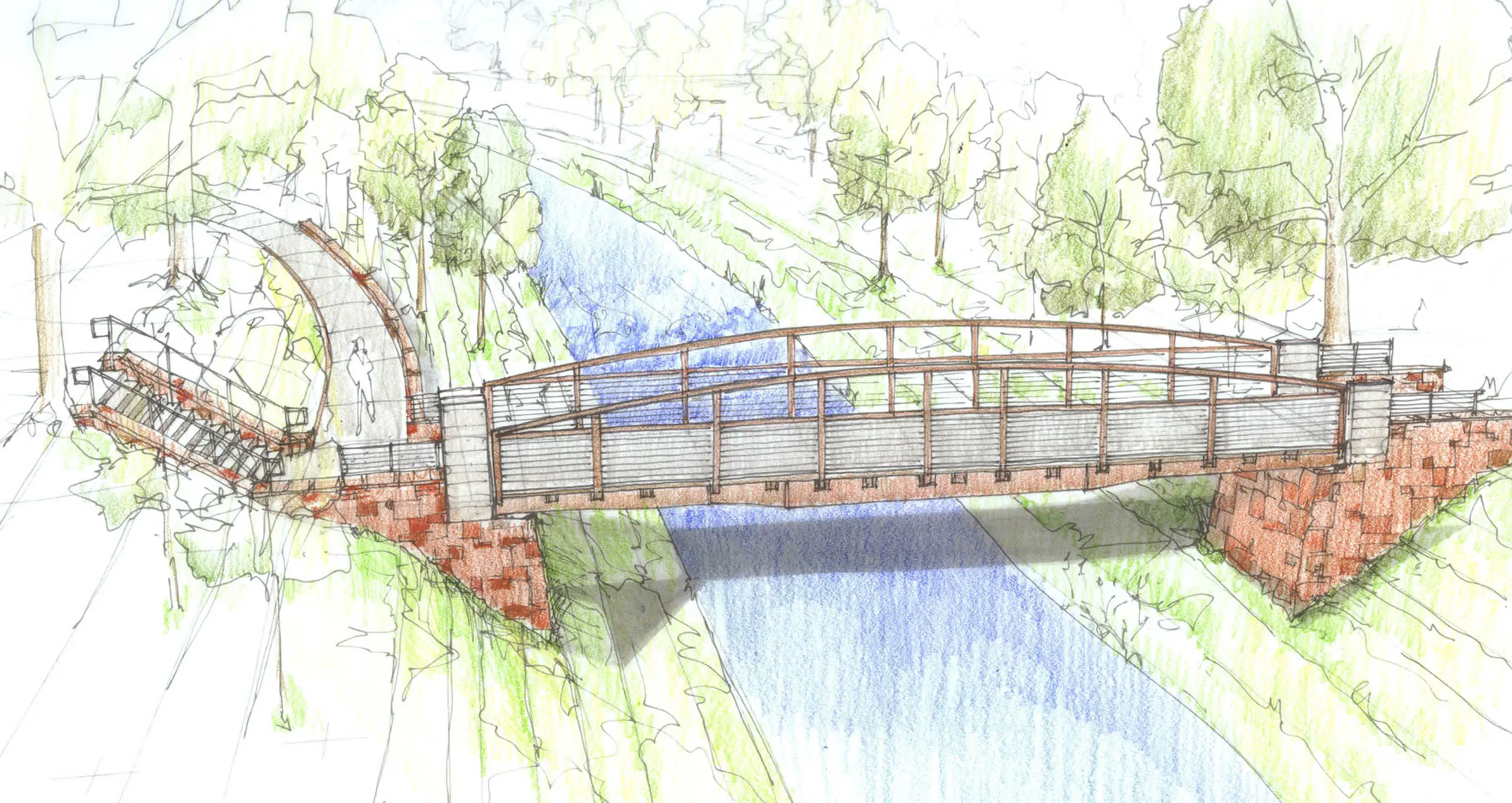 LCRA San Saba River Nature Park