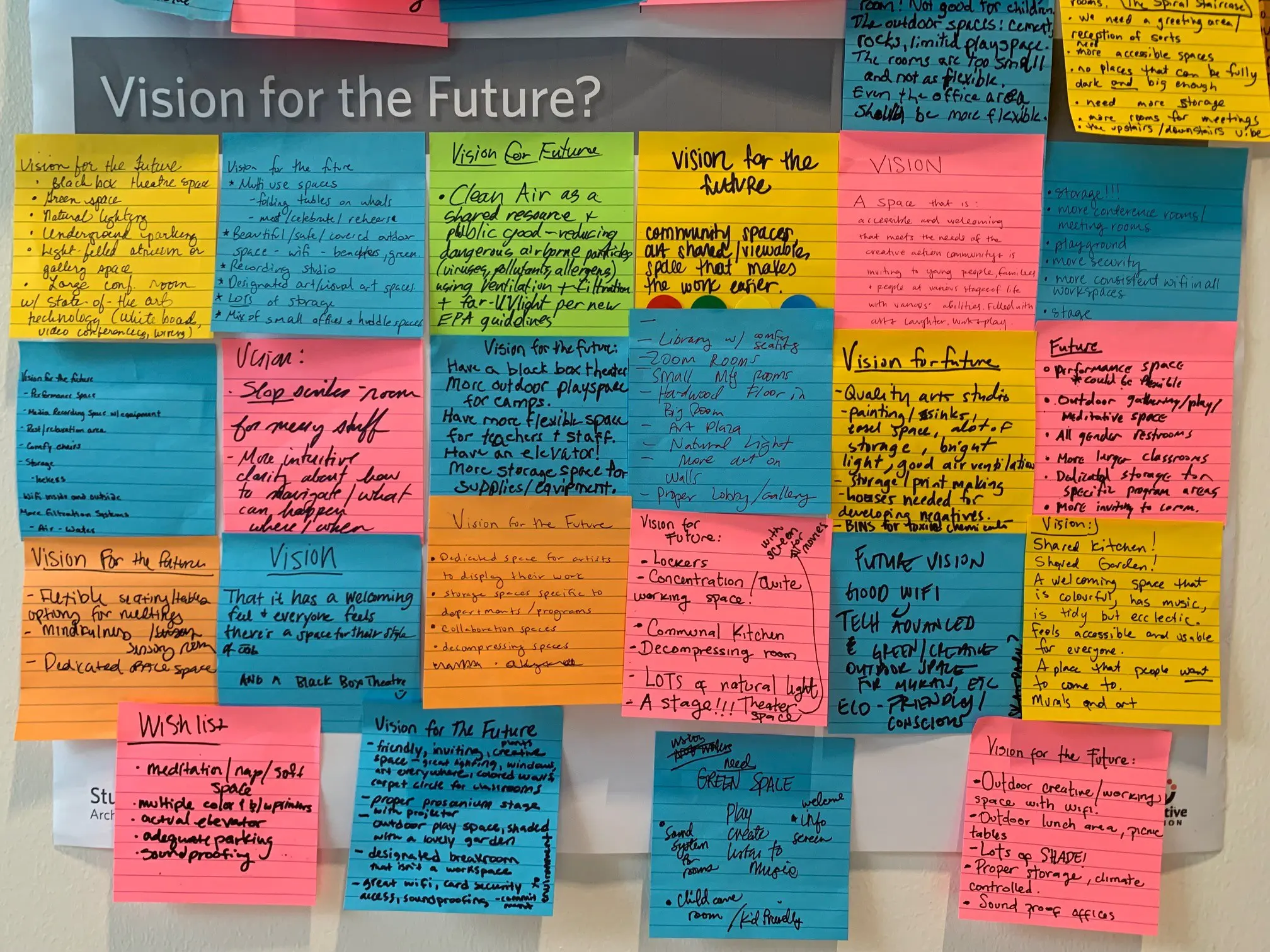 Creative Action Community Arts Collaborative